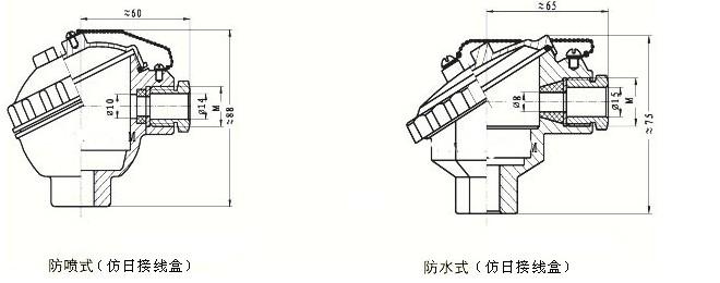 耐磨切割組裝熱電偶，WRM新產(chǎn)品
