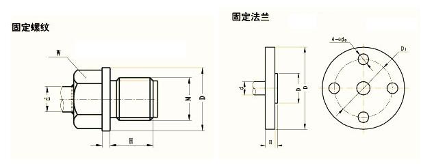 詳細介紹多點熱電偶( WRN-230D、WRN-240D )